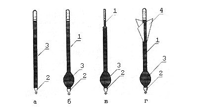 pop11 2